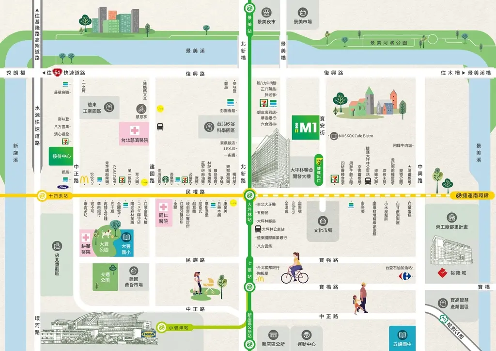 東基M1-生活機能
