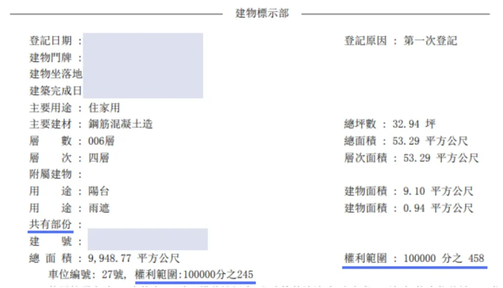 公設比是什麼