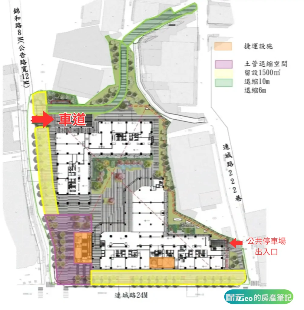 大同新紀元-1F平面圖