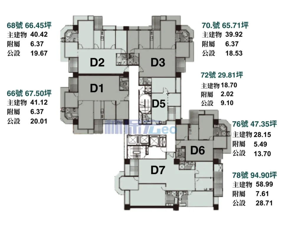 玉上園D棟戶型分析