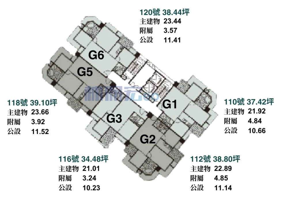 玉上園Ｇ棟戶型分析